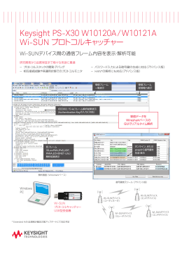 Keysight PS-X30 W10120A/W10121A Wi
