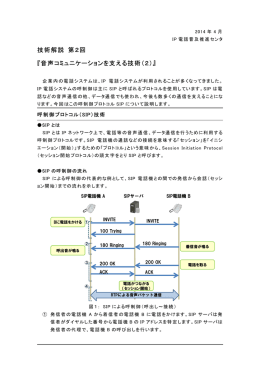 音声コミュニケーションを支える技術（2）
