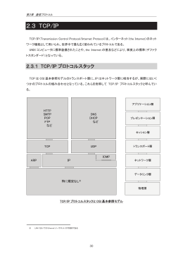 2.3 TCP/IP