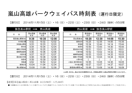 嵐山高雄パークウェイバス時刻表（運行日限定）