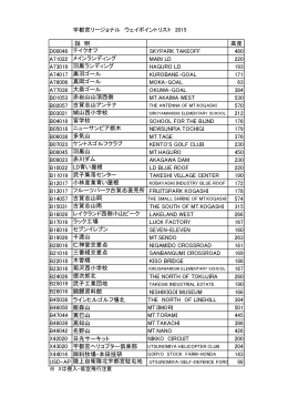 ウェイポイントリスト（PDF