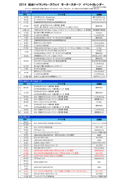 2014 仙台ハイランドレｰスウェイ モータースポーツ イベントカレンダー