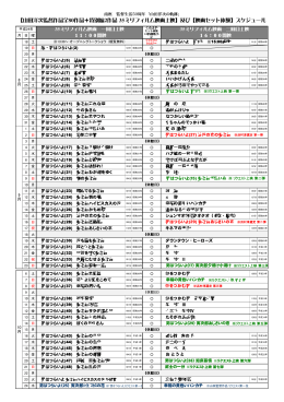 【山田洋次監督作品全80作品＋特別編2作品 35ミリフィルム映画上映