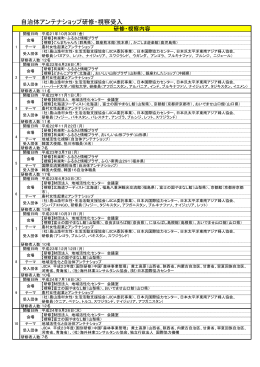 自治体アンテナショップ研修・視察受入