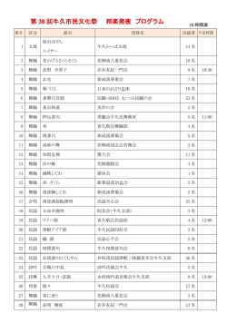 第 38 回牛久市民文化祭 邦楽発表 プログラム