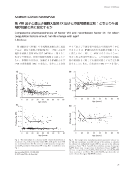 第 VIII 因子と遺伝子組換え型第 IX 因子との薬物動態比較：どちらの半減