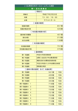 501個 可決 499個 可決 485個 可決 393個 可決 718個 可決 706個