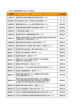 ＜平成27年高森町議会第1回（3月）定例会＞ 高森町観光交流センター