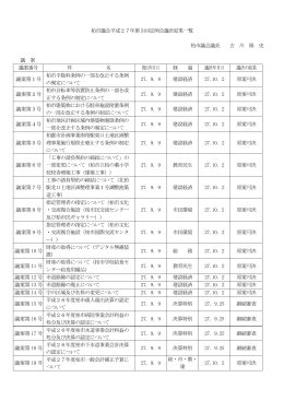 01 定例会議決結果一覧（PDF形式 87キロバイト）