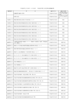 審議結果 - 西海市