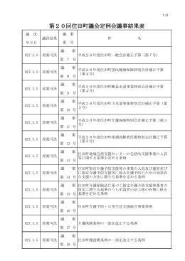 議案等審議結果表