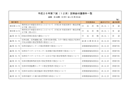 平成26年第7回（12月）定例会付議事件一覧