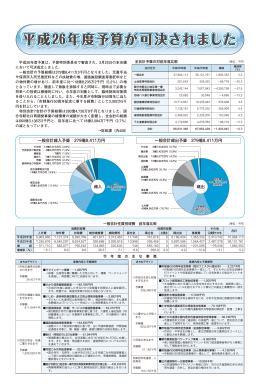 平成26年度予算が可決されました