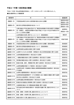 平成27年第1回定例会の概要