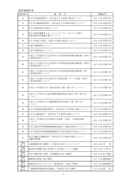 平成27年佐久市議会第2回定例会 審議結果（PDF：149KB）