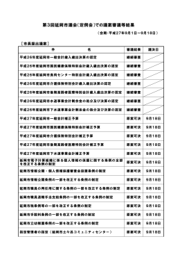 (会期：平成27年9月1日～9月18日) (PDF