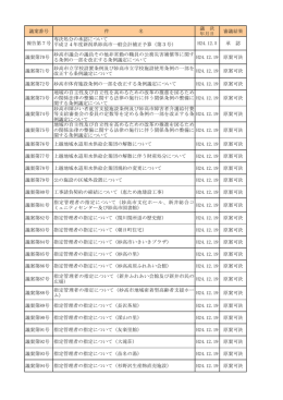 （12月）妙高市議会定例会における審議結果