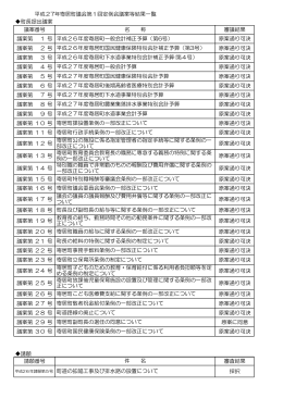 （平成27年3月議会） [PDFファイル／71KB]