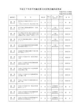 第3回定例会