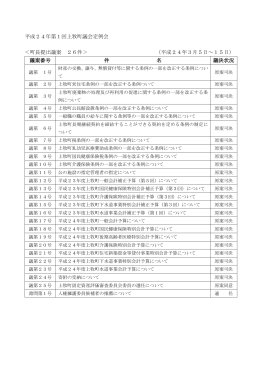 平成24年 第1回 上牧町議会定例会提出議案