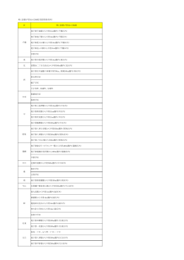 特に設置が望まれる地域