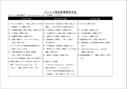 メール･ドメインの指定解除方法について