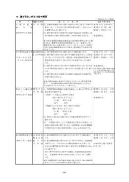 18 譲与税および交付金の概要