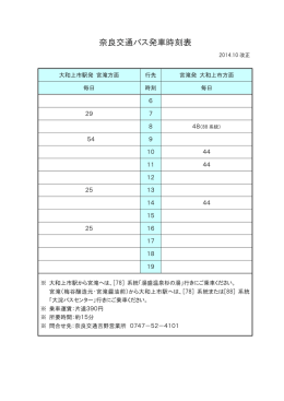 奈良交通バス発車時刻表