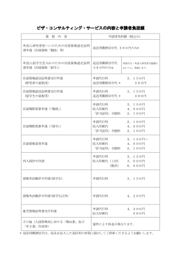 ビザ・コンサルティング・サービスの内容と申請者負担額