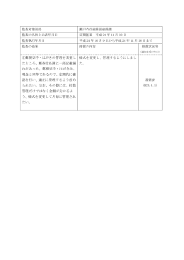 ①郵便切手・はがきの管理を実査し たところ、郵券受払簿に一