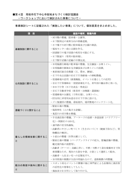 事業検討シート【結果】（PDF：89KB）