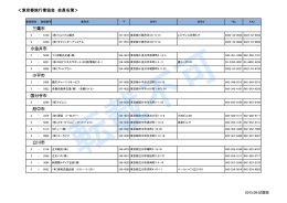 東京都旅行業協会 会員名簿＞ 三鷹市 立川市 小金井市 小平市 国分寺