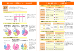 資料2－2 福祉タクシーに関するアンケート結果と改善案