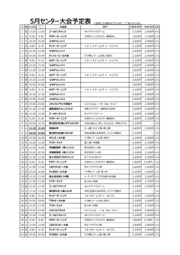 日 曜 大会名 備考 会員参加料一般参加料 G数 1 金 13:20 13:30