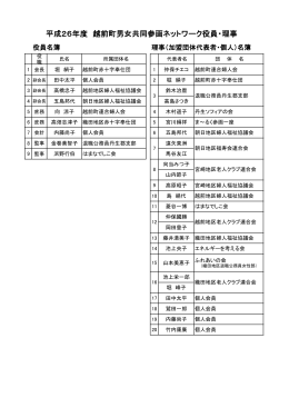 平成26年度 越前町男女共同参画ネットワーク役員・理事