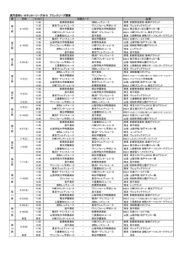 節 日時 ｷｯｸｵﾌ 高円宮杯U-18サッカーリーグ2015 プリンスリーグ関東