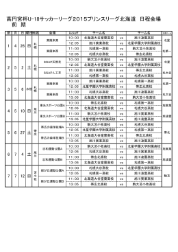 高円宮杯U-18サッカーリーグ2015プリンスリーグ北海道 日程会場 前 期