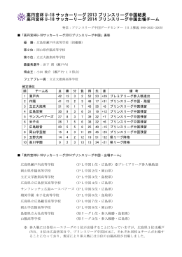 高円宮杯 U-18 サッカーリーグ 2013 プリンスリーグ中国