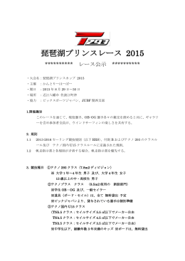 琵琶湖プリンスレース 2015
