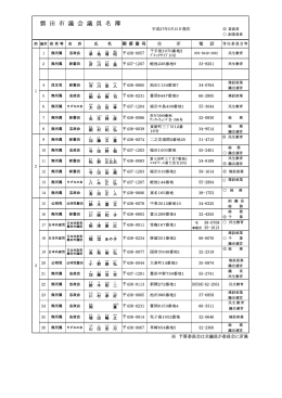 磐 田 市 議 会 議 員 名 簿