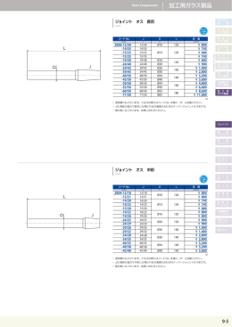 Glass Components 加工用ガラス製品