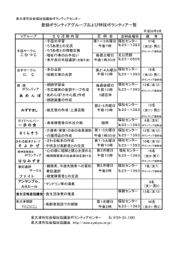 登録ボランティアグループおよび特技ボランティア一覧