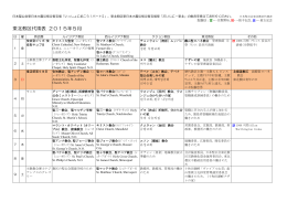 東北教区代祷表 2015年5月