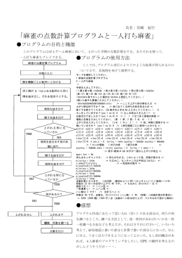 「麻雀の点数計算プログラムと一人打ち麻雀」