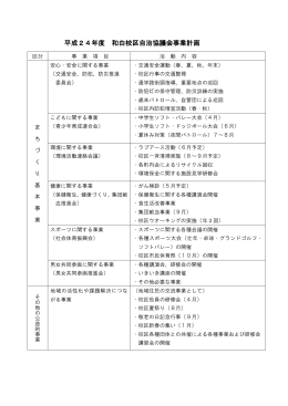 平成24年度 和白校区自治協議会事業計画