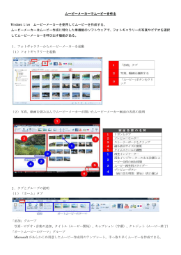 ムービーメーカーでムービーを作る Windows Live ムービーメーカーを