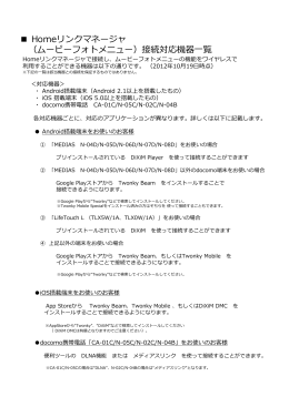 Homeリンクマネージャ （ムービーフォトメニュー）接続