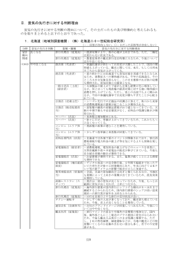 景気判断理由集（先行き）（PDF形式：513KB）