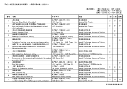平成27年度特別展「一橋徳川家の能」出品リスト (PDF 194.0KB)
