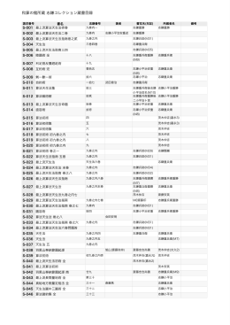 和算の館所蔵 志鎌コレクション蔵書目録